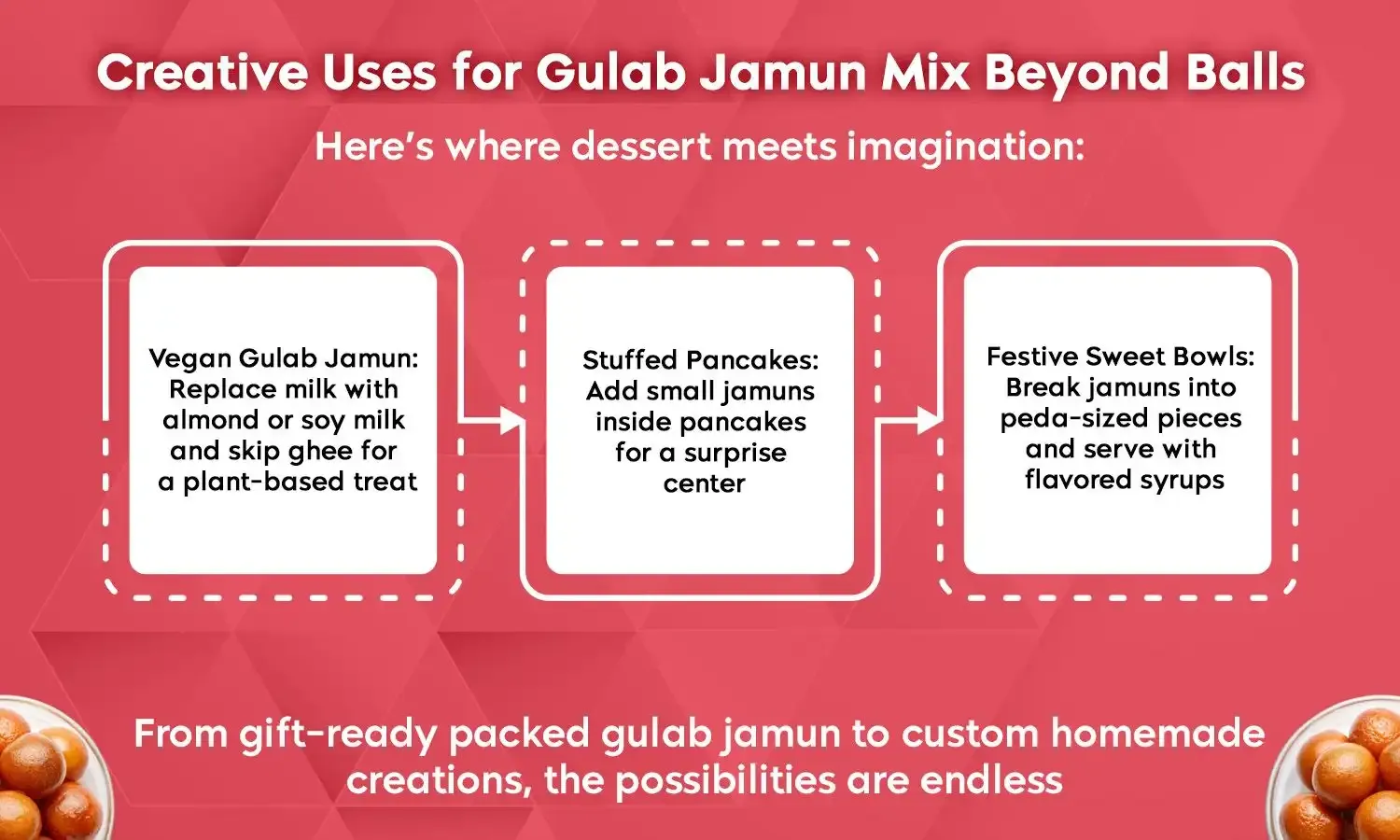 gulab jamun flour