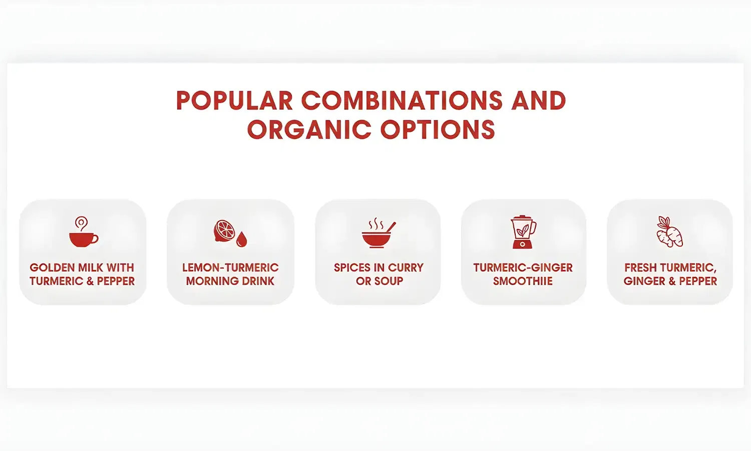 Turmeric with Black Pepper