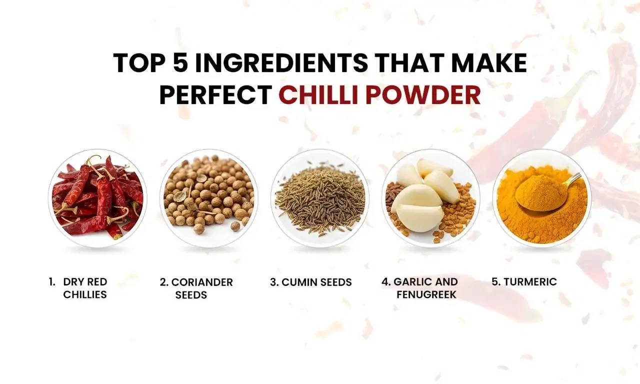 chilli powder ingredients
