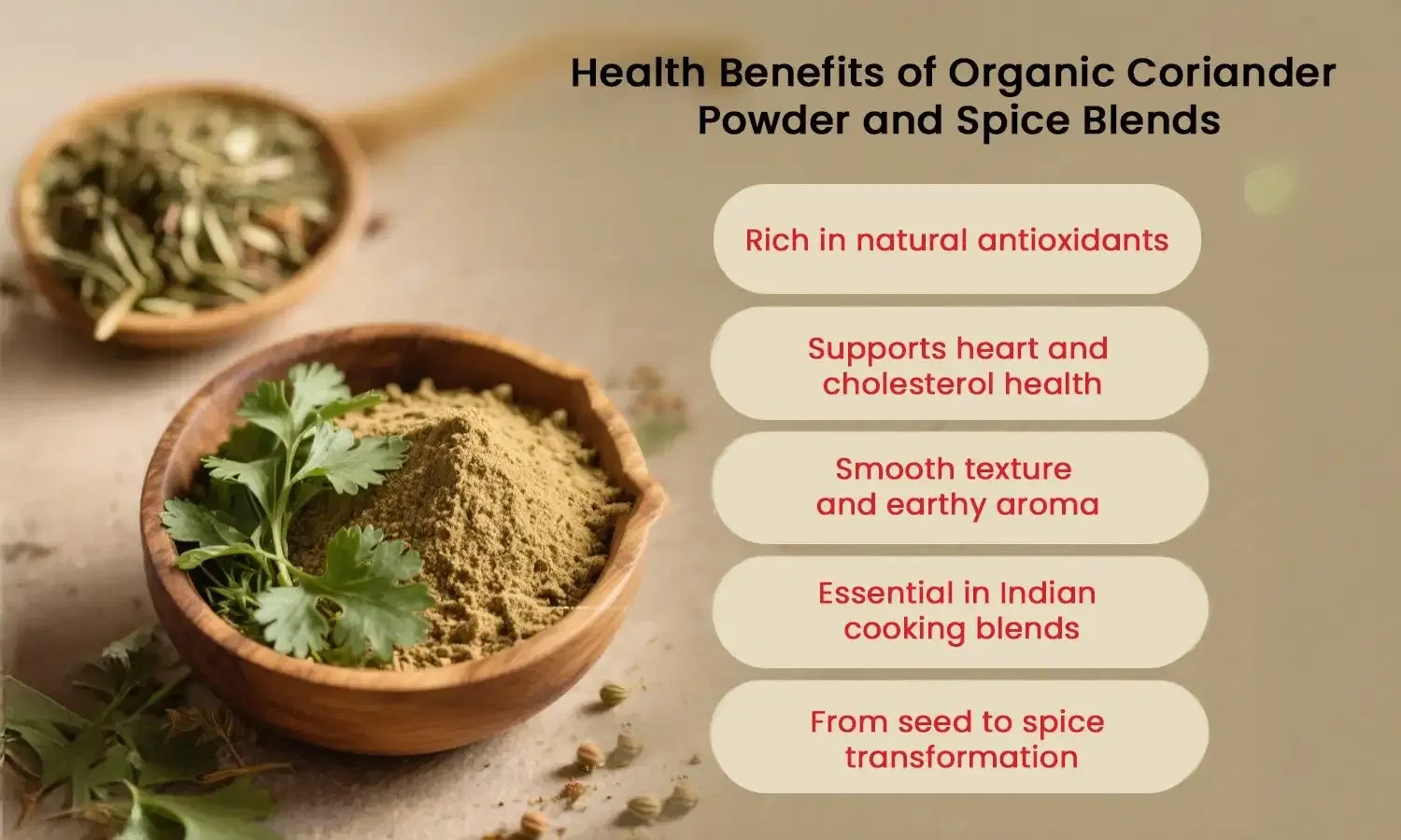 what is coriander powder