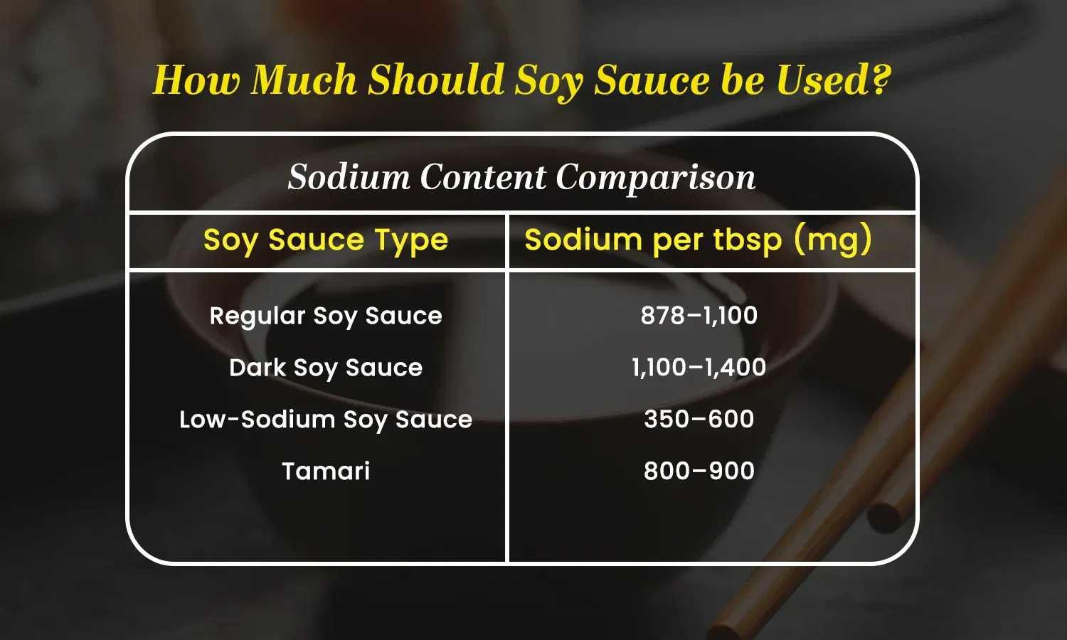 advantages of soy sauce