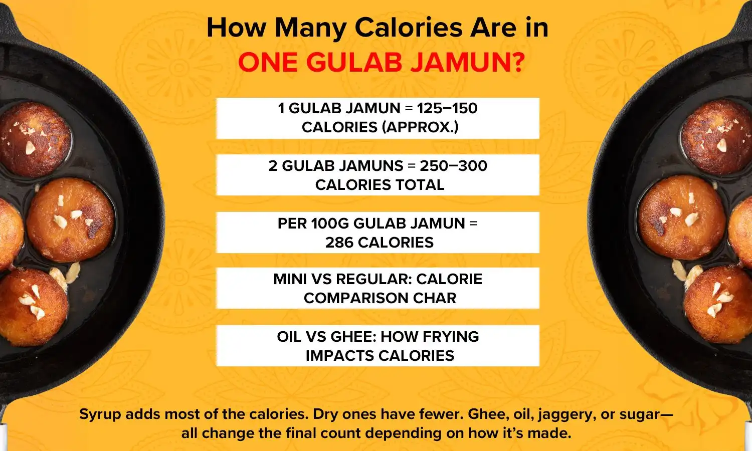 gulab jamun calories