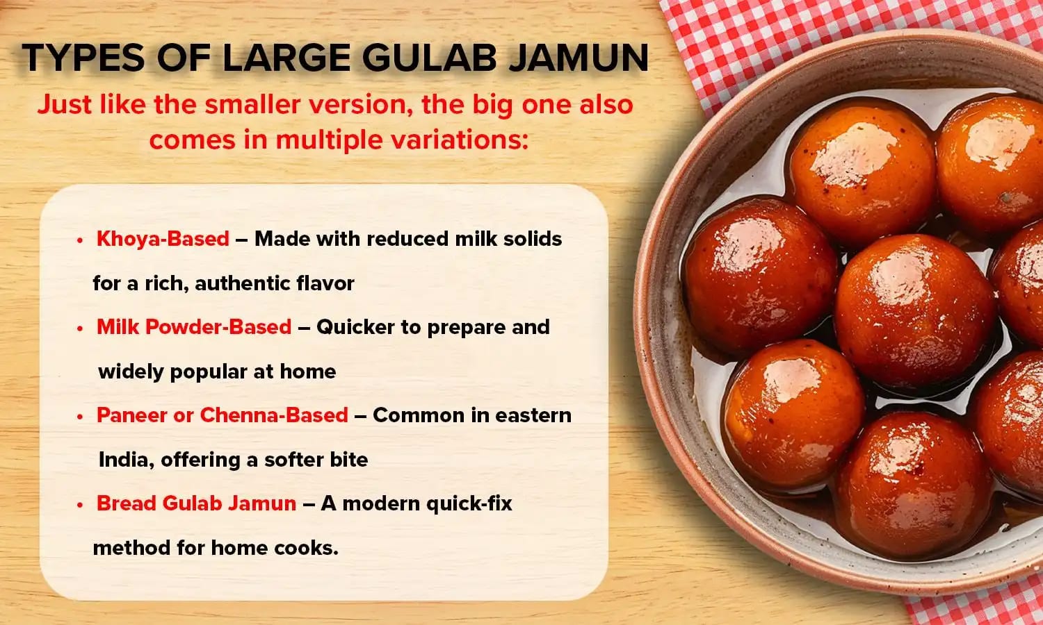 Big Gulab Jamun